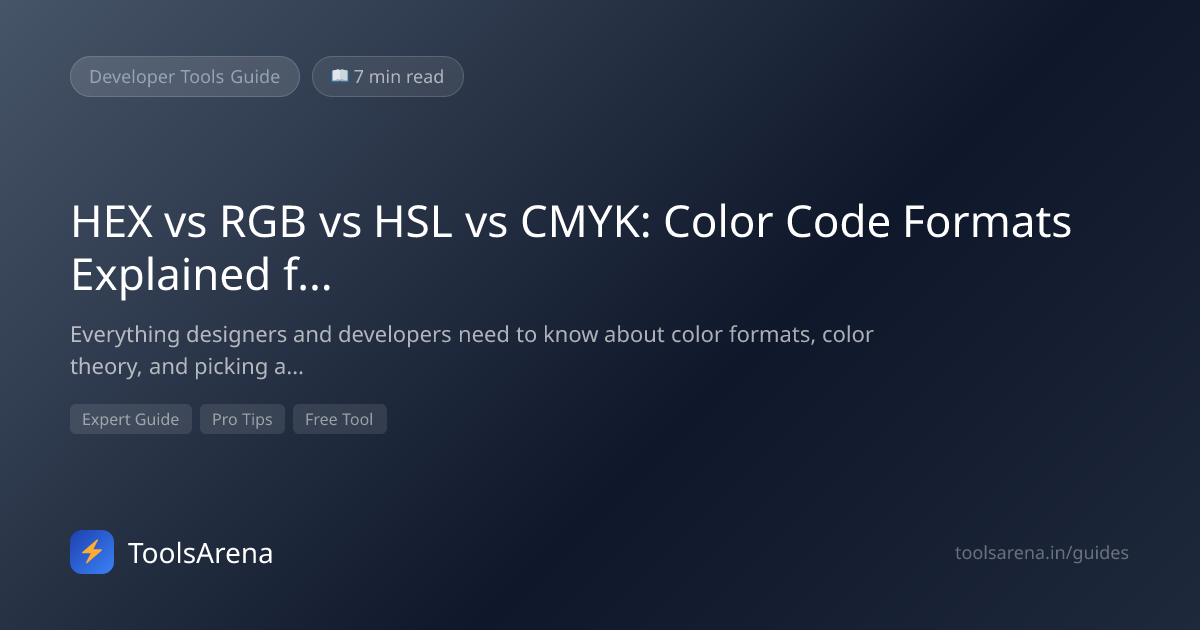 Color Picker Online — HEX RGB HSL Codes Guide 2026 | ToolsArena ...
