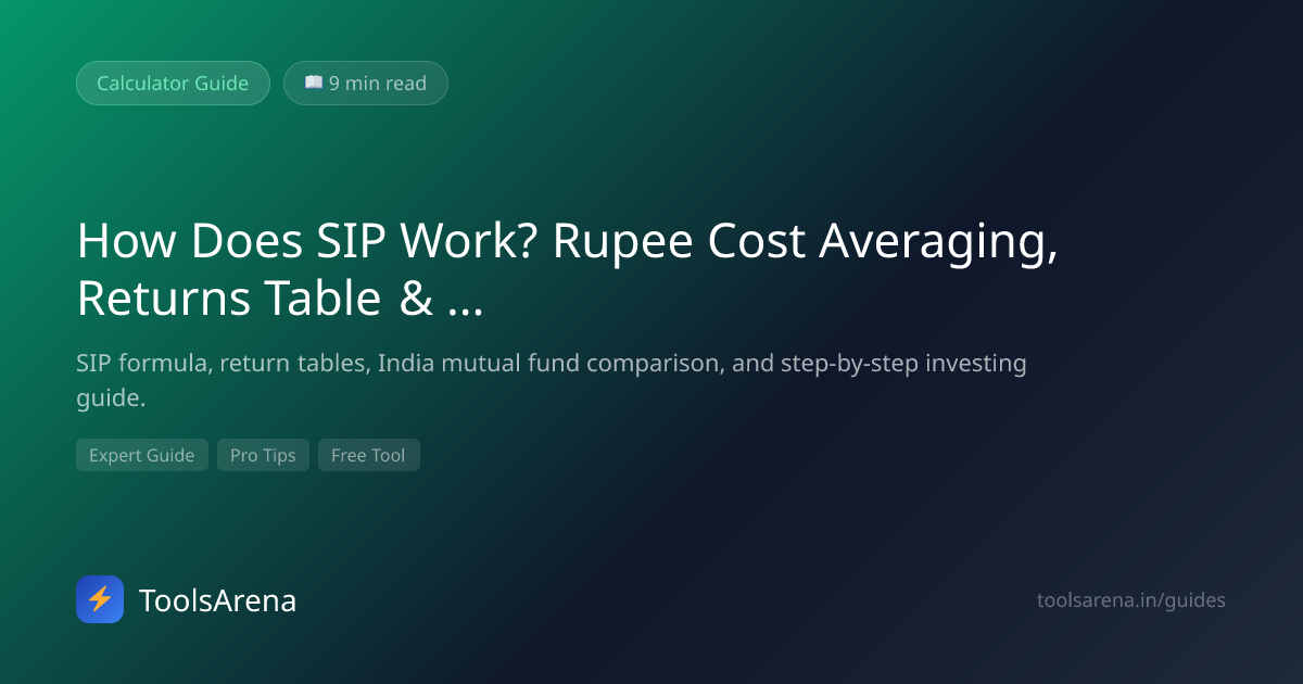 SIP Calculator — How to Calculate SIP Returns 2026 | ToolsArena ...